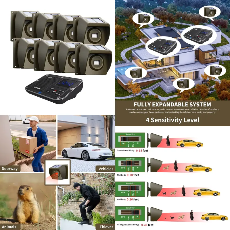 Farming System & Sustainable Agriculture - Ev ve Çiftlik Güvenliği İçin PIR