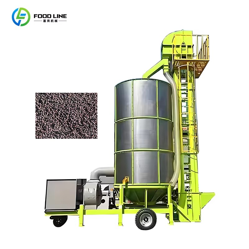 Küçük ve Orta Ölçekli Çiftlikl - Agriculture Farming Technology incelemesi ve fiyatı