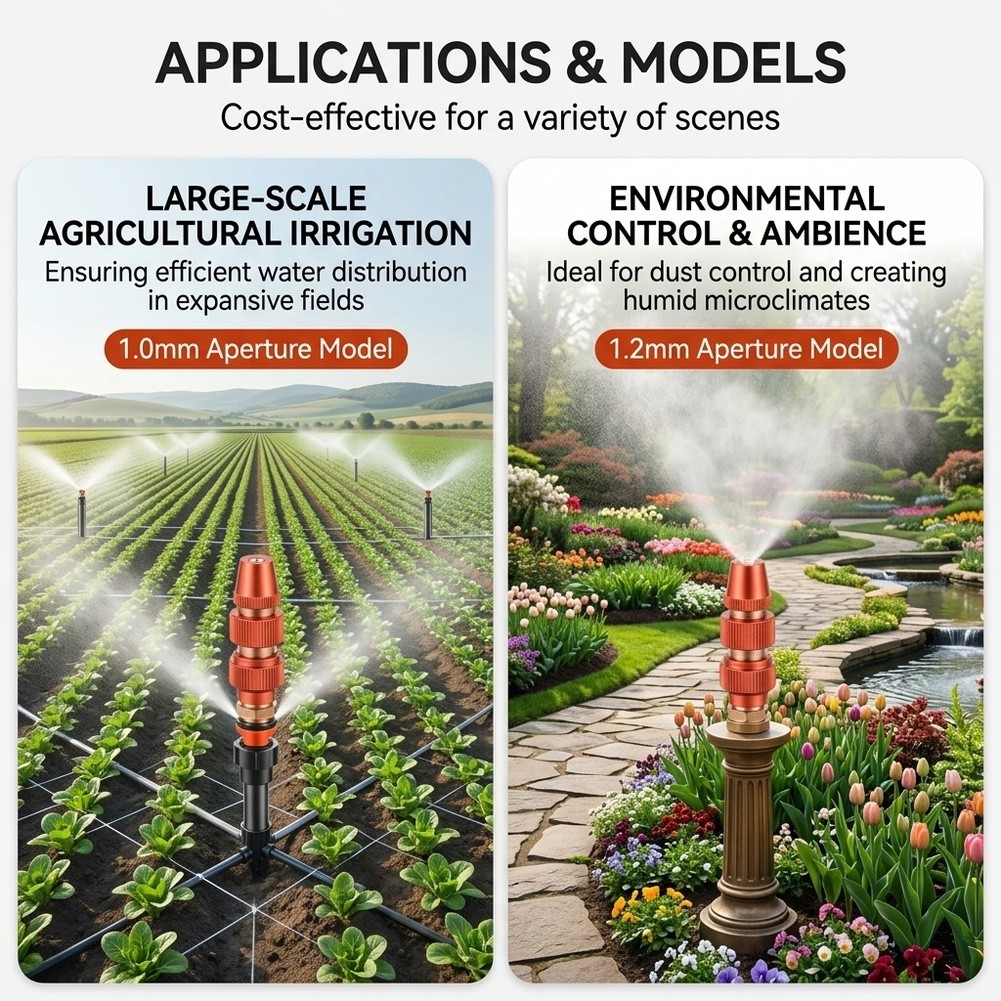 Tarımsal Atomizer Geniş Kapsam - Agriculture.Farming Design incelemesi ve fiyatı