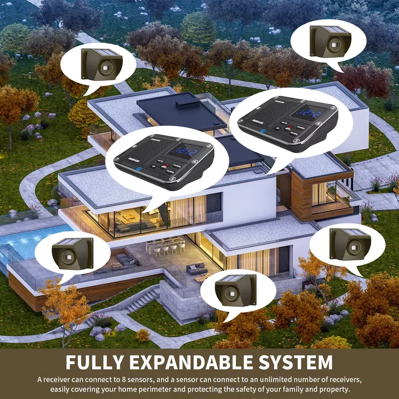 Ev ve Çiftlik Güvenliği İçin P - Farming System & Sustainable Agriculture incelemesi ve fiyatı