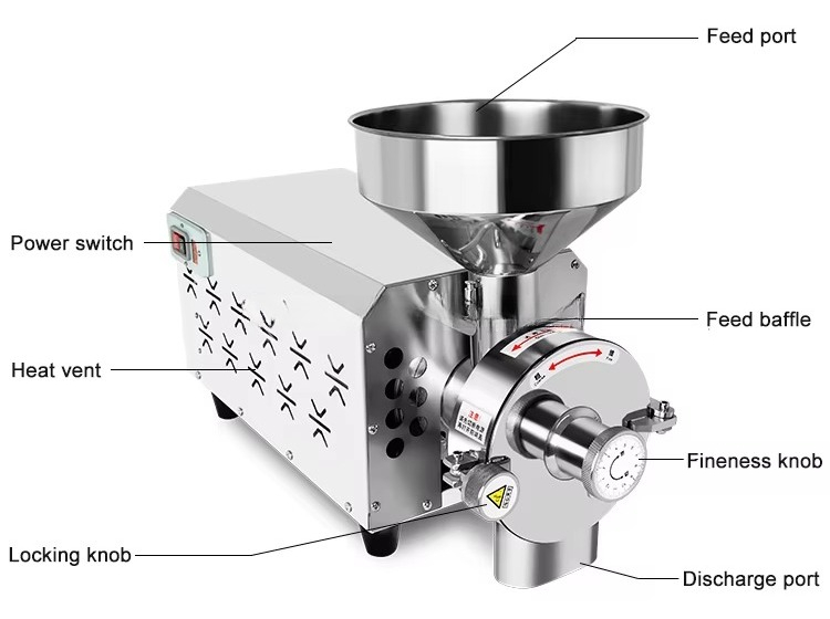 50-300 Mesh Ticari Mikron Toz  - Grain Mill Grinder incelemesi ve fiyatı